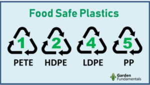 Food Grade Plastic Labelling